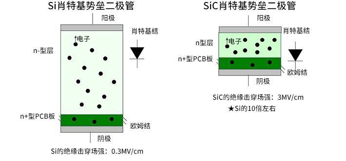 1647910327330030.png image.png