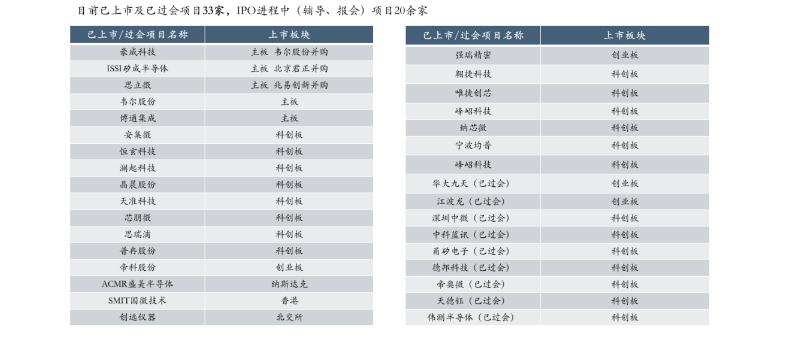 1658278774880134.png image.png